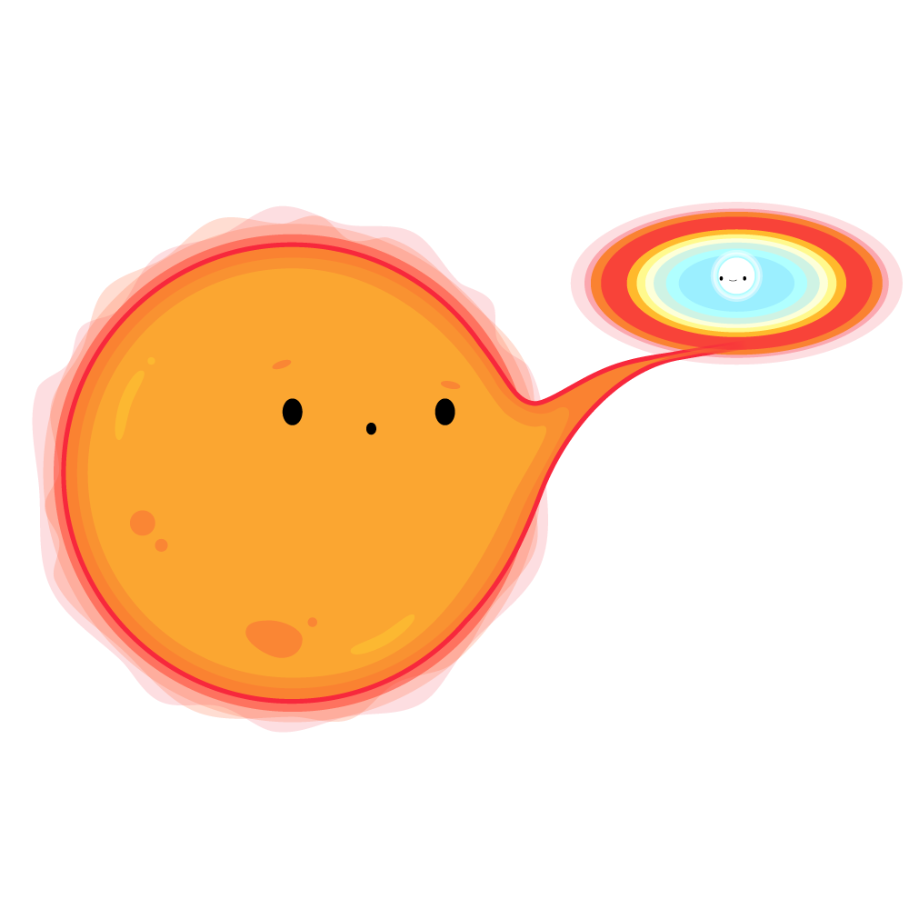 Cataclysmic variable star